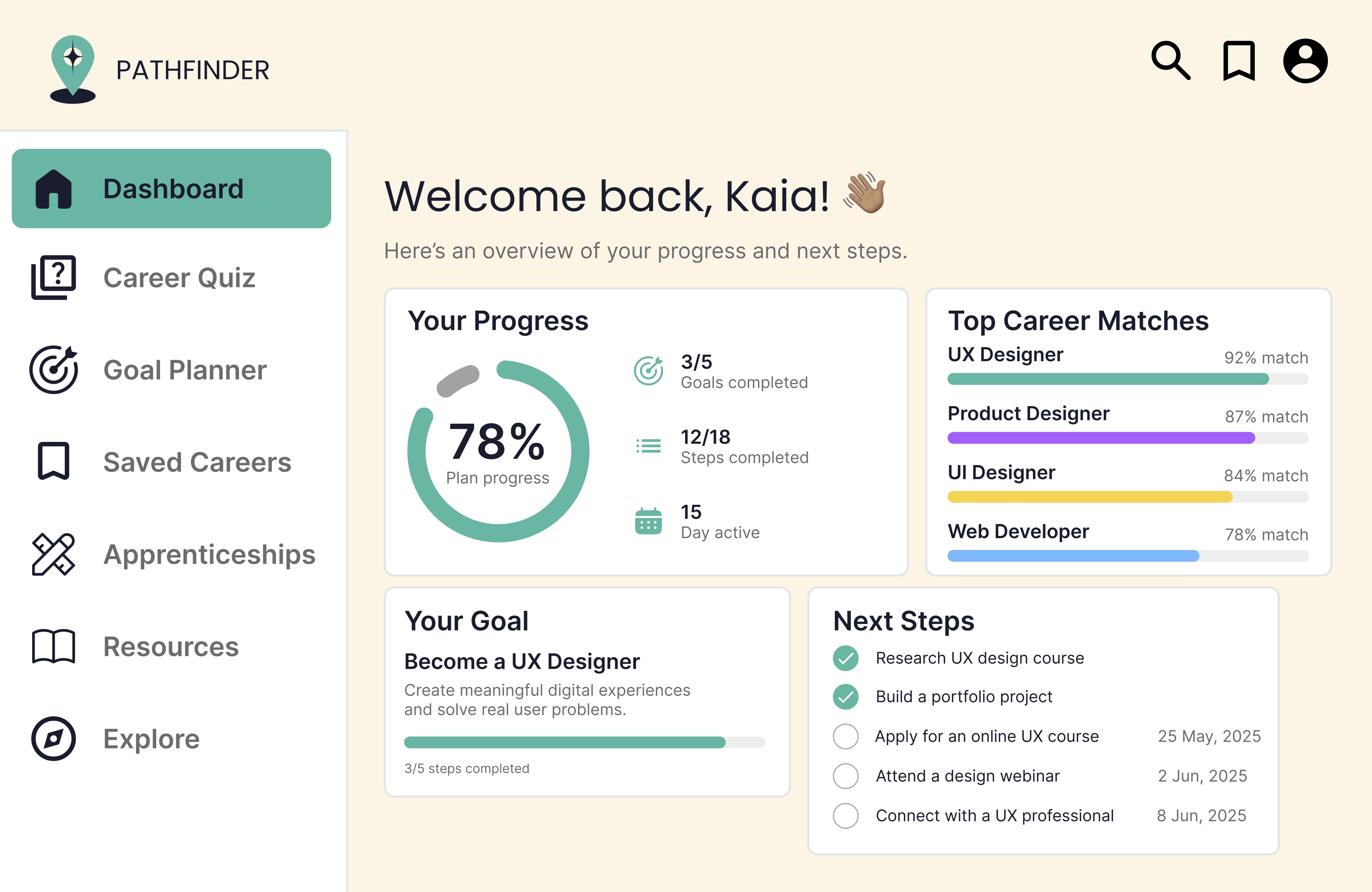 Pathfinder career quiz screen